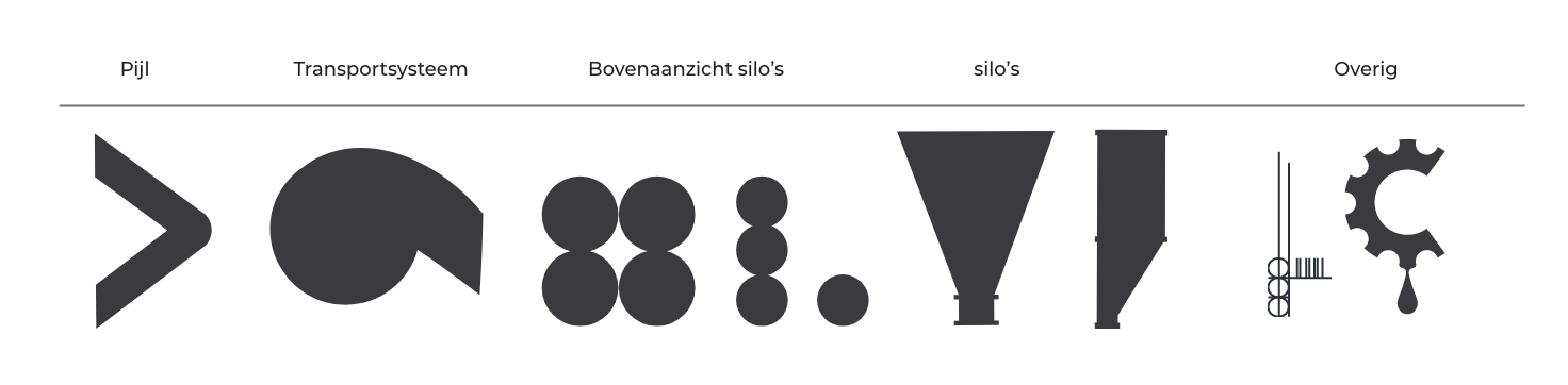 TCF254610_Merkportaal_elementen