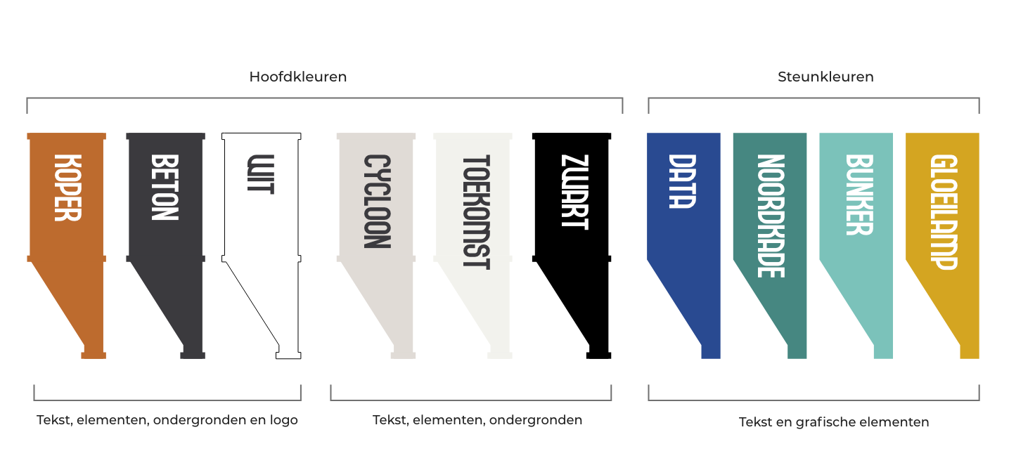 TCF254610_Merkportaal_kleurenpalet